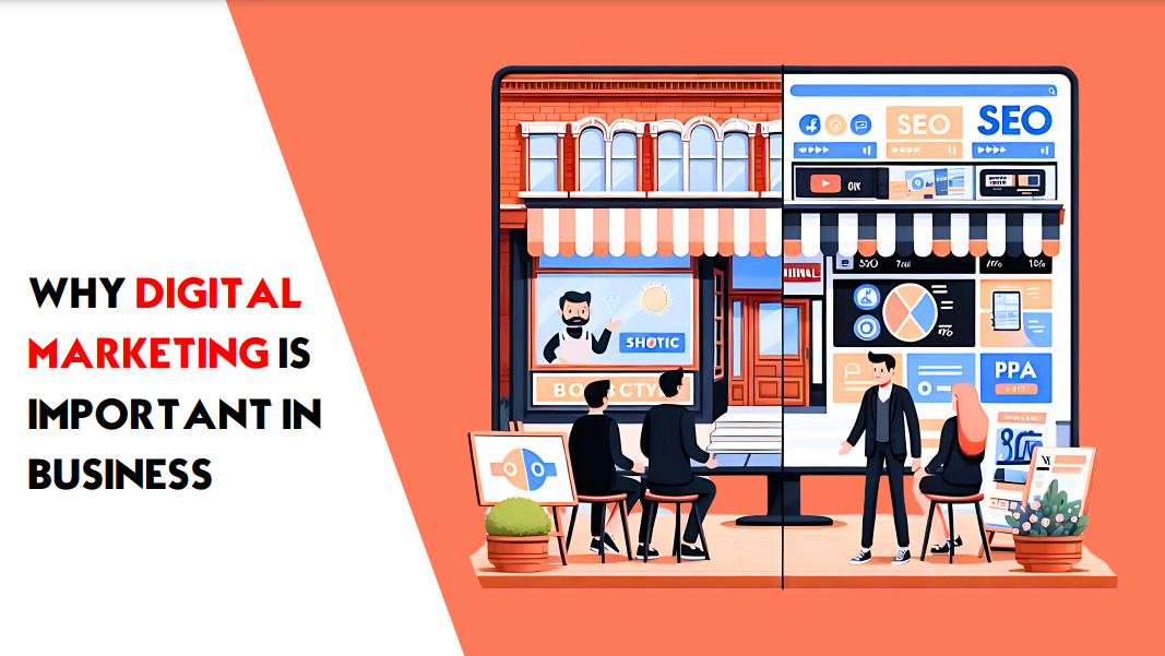 Digital Marketing Importance